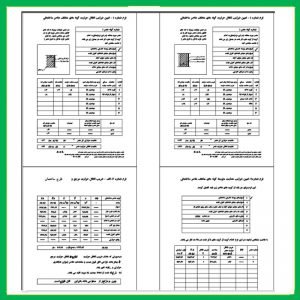 Checklist topic 19